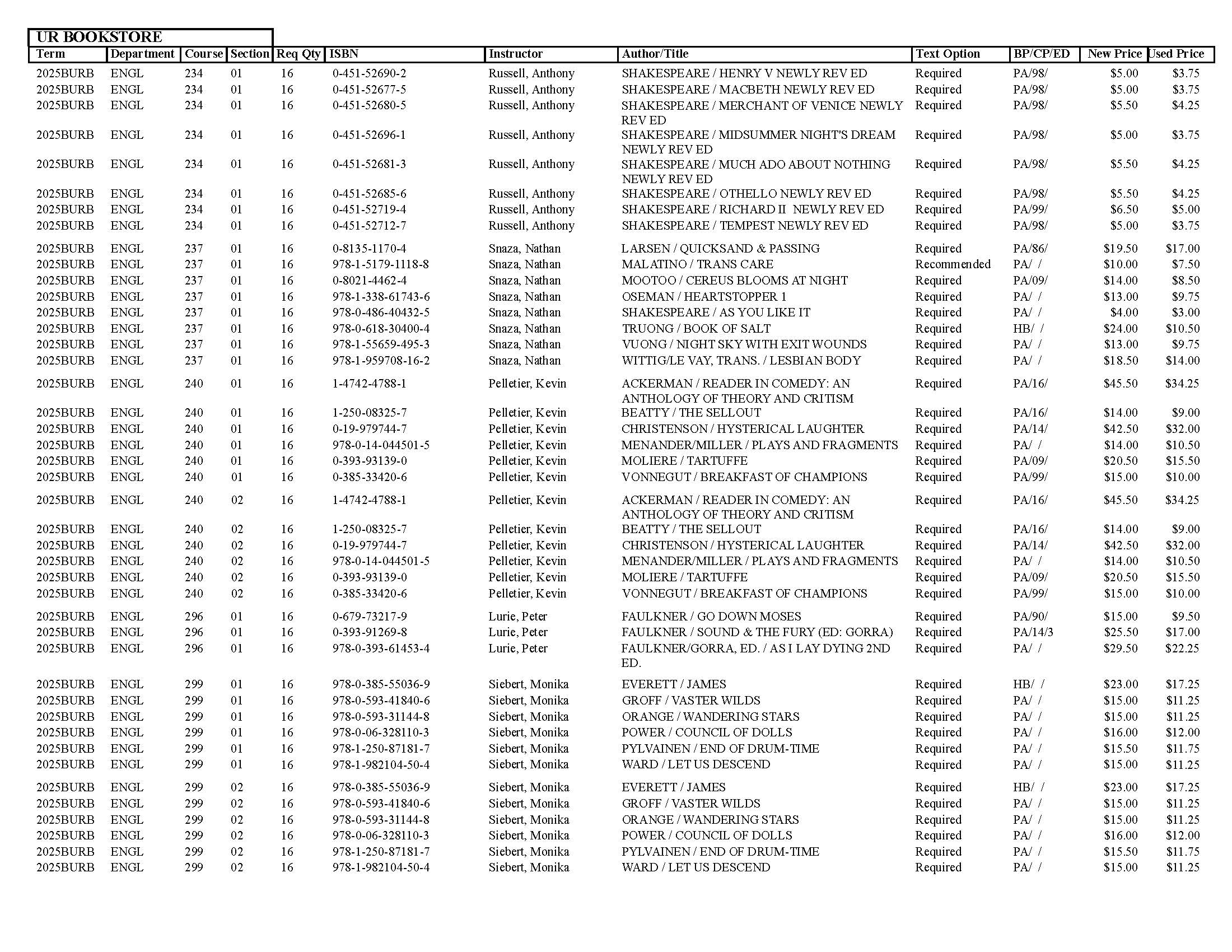 Textbook list assistance please call the SpiderShop at 804-698-9651